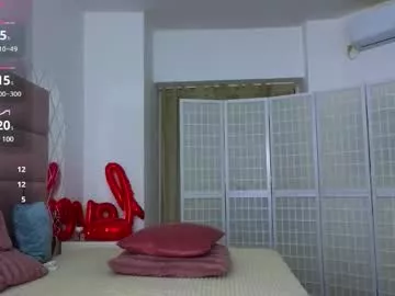 Freechat sweetscribe on Chaturbate