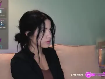 Freechat sweett_petite on Chaturbate