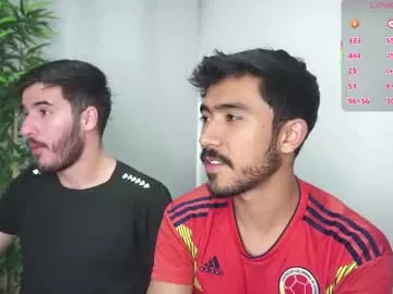 Freechat t0ny_wylie on Chaturbate