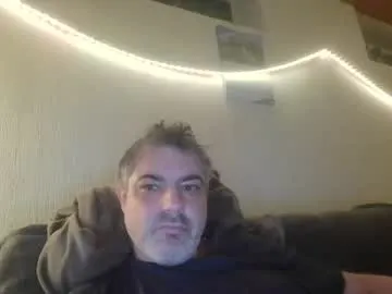 teeforyou on Chaturbate 