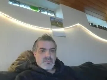 teeforyou on Chaturbate 