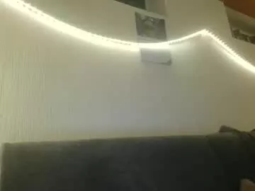 teeforyou on Chaturbate 