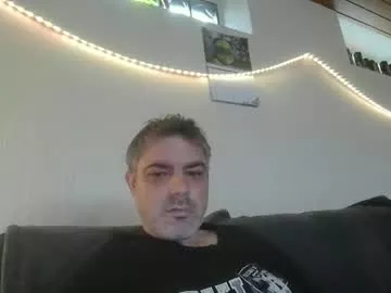 teeforyou on Chaturbate 