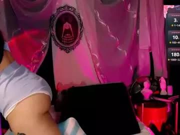 the_kitty_roxy from Chaturbate is Private
