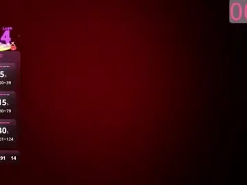 Chaturbate vivianluxe is Freechat vivianluxe — Welcome to my room! #milf #lovense #bigboobs #bignipples #newgirl