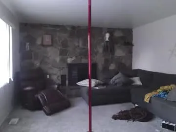 Chaturbate wytransgal is Private wytransgal — #lovense #trans #cute #feet #lingerie