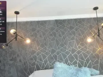 Freechat zephyra_angels1 on Chaturbate