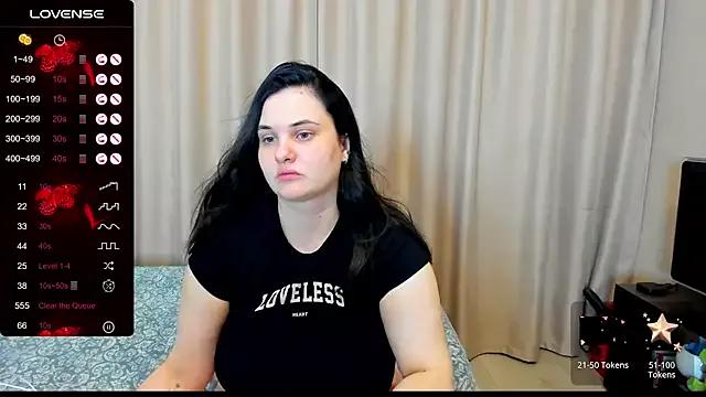 AlanaBrox from StripChat