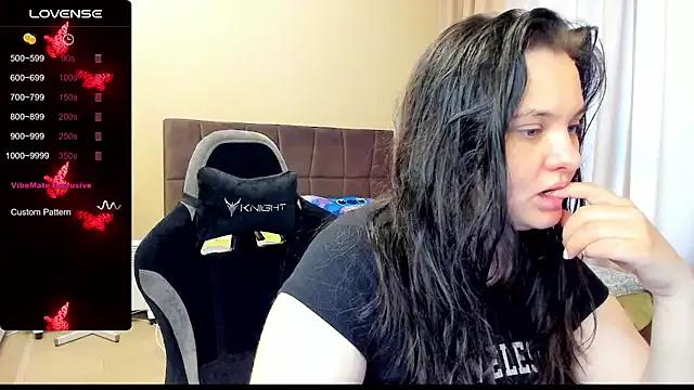 AlanaBrox from StripChat
