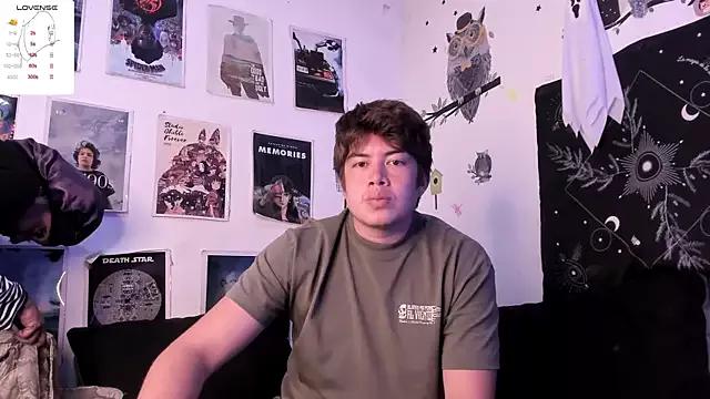hothoneychile from StripChat