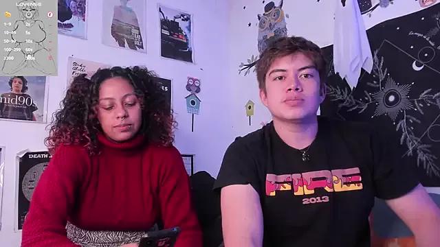 hothoneychile from StripChat